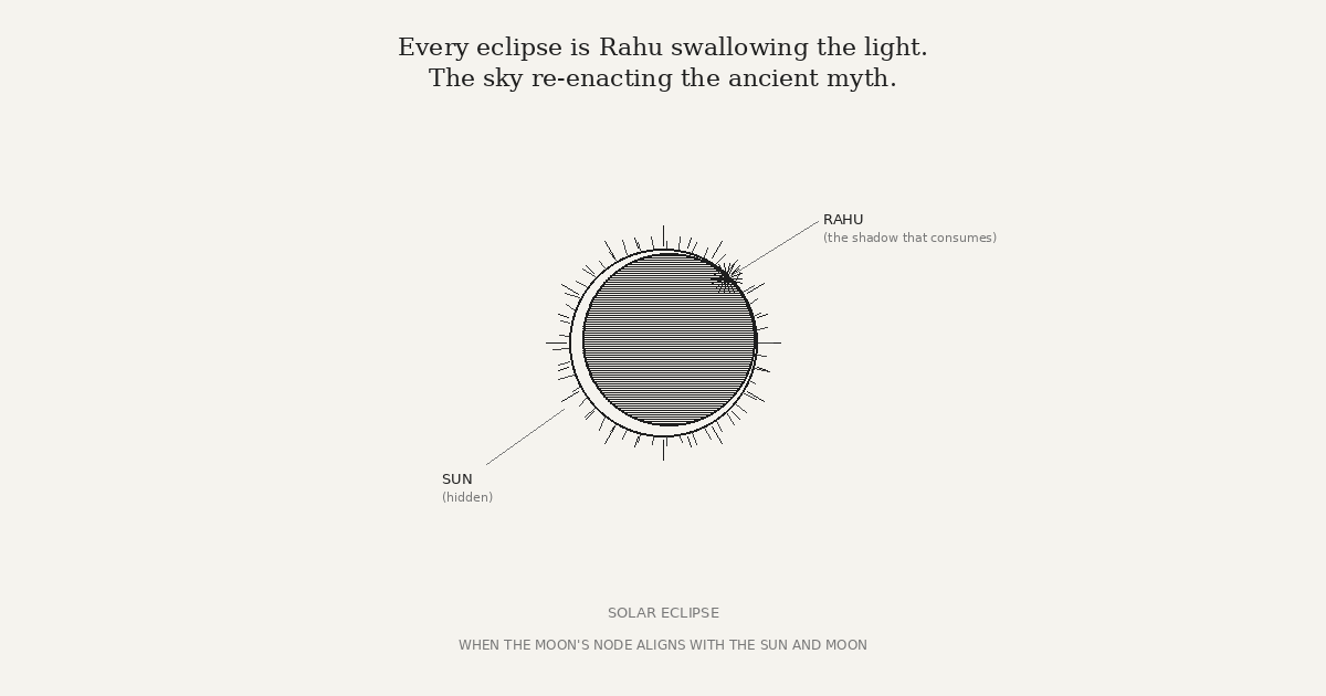 04-eclipse-rahu